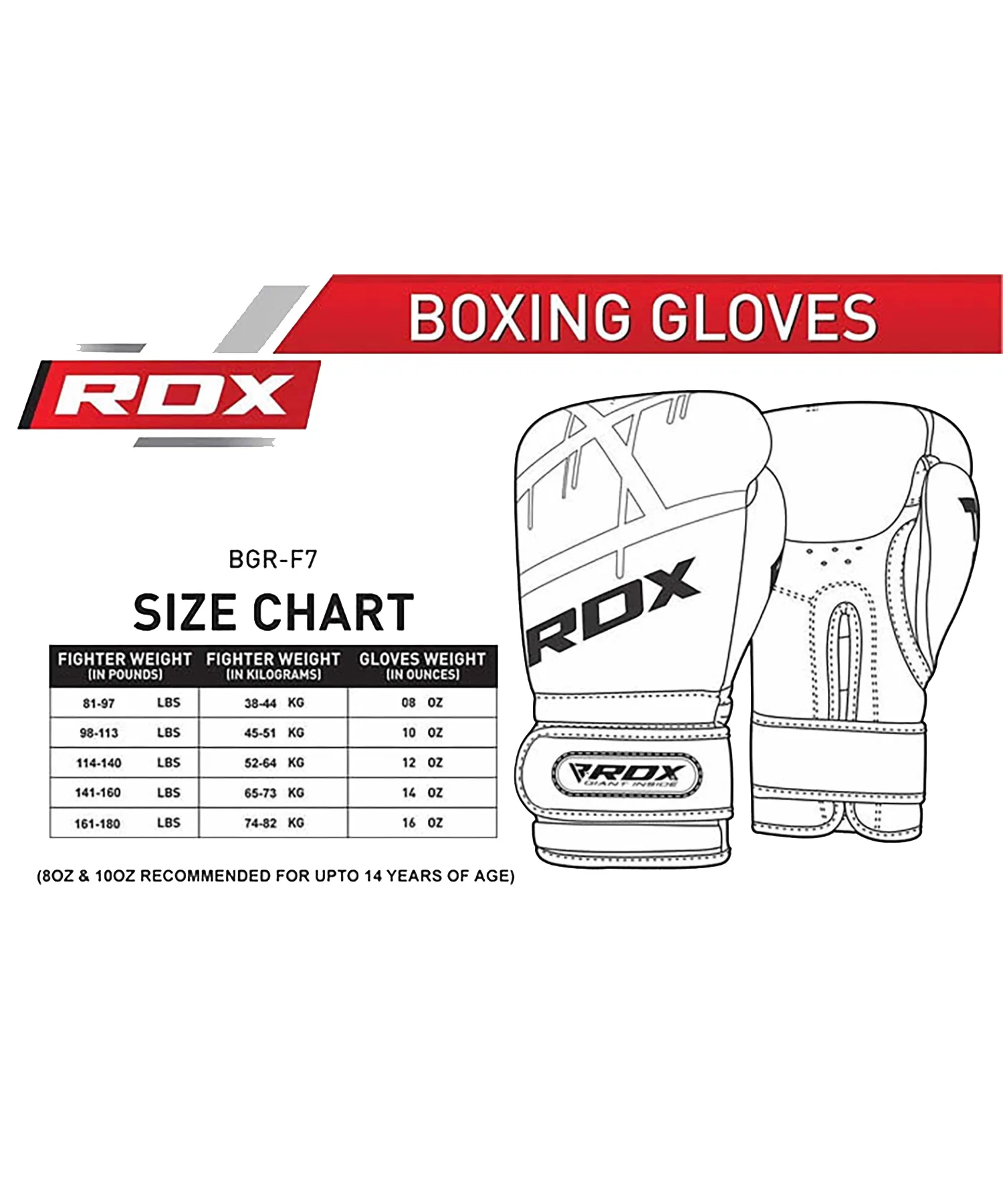 Gants de Boxe Rdx Sports Quadro-Dome - Blanc/Bleu - Image 8