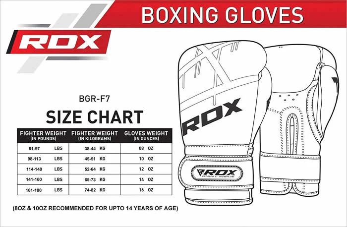 Gants de Boxe Rdx Sports Quadro-Dome - Blanc/Or - Image 5