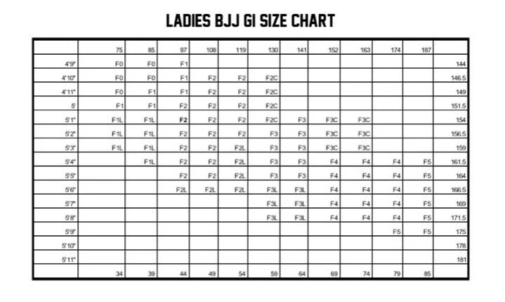 Kimono de JJB Femme Tatami Fightwear Estilo 6.0 - Noir/Noir - Image 3