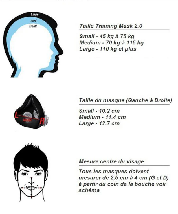 Masque D'Entraînement Elevation 2.0 - Noir - Image 8