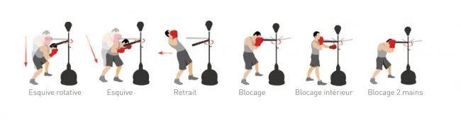 Punching-ball Adulte Metal Boxe "Power Spin" - Noir - Image 3